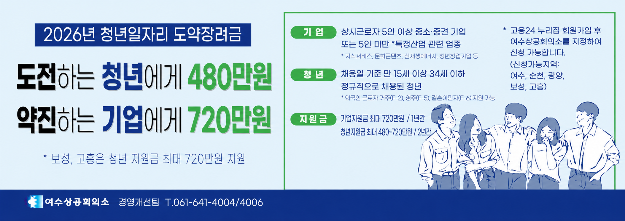 2026 청년일자리도약장려금